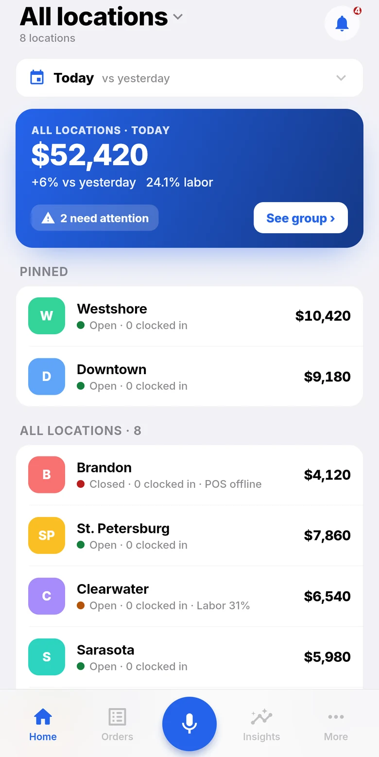 Divine Mobile: all locations today.