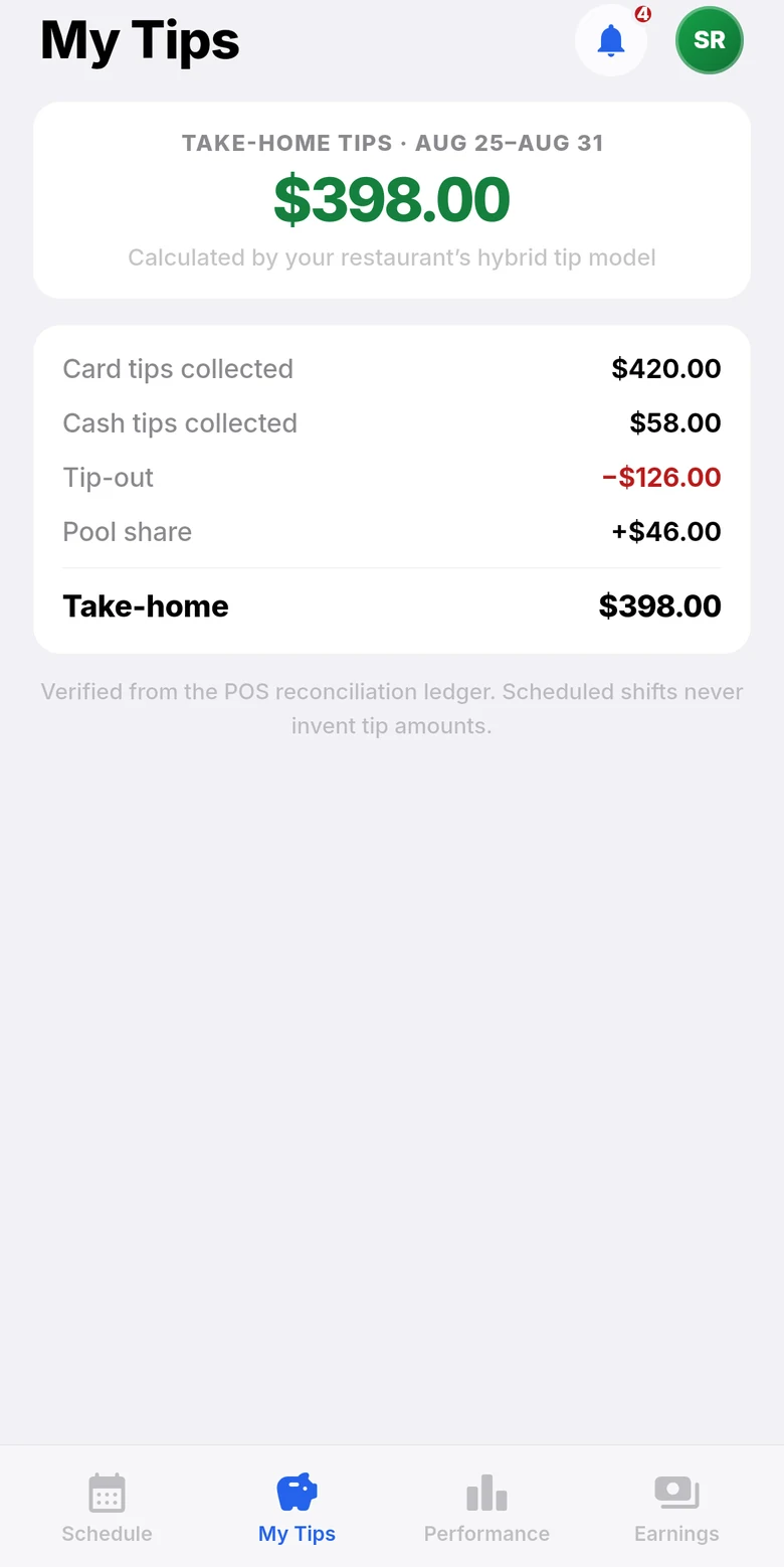 Divine Mobile: take-home tips.